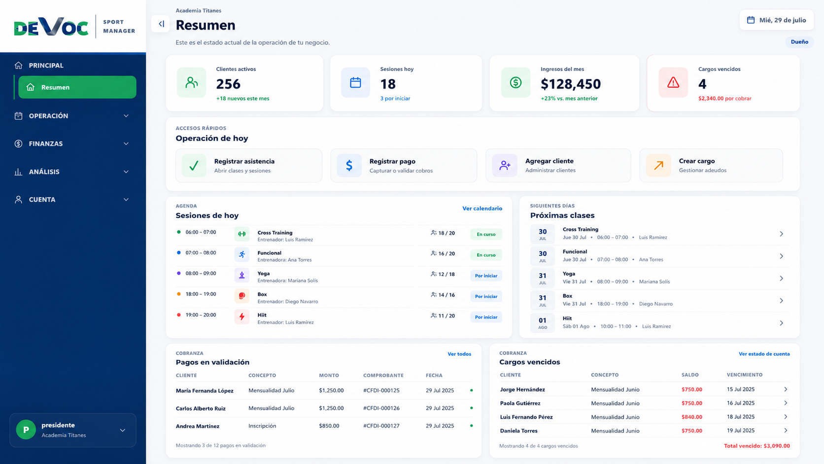 Dashboard actual de DEVOC Sports Manager